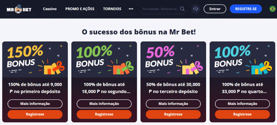 Confira seu horóscopo 2024 e tente a sorte no Million Dollar Slot